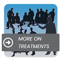 Available treatments